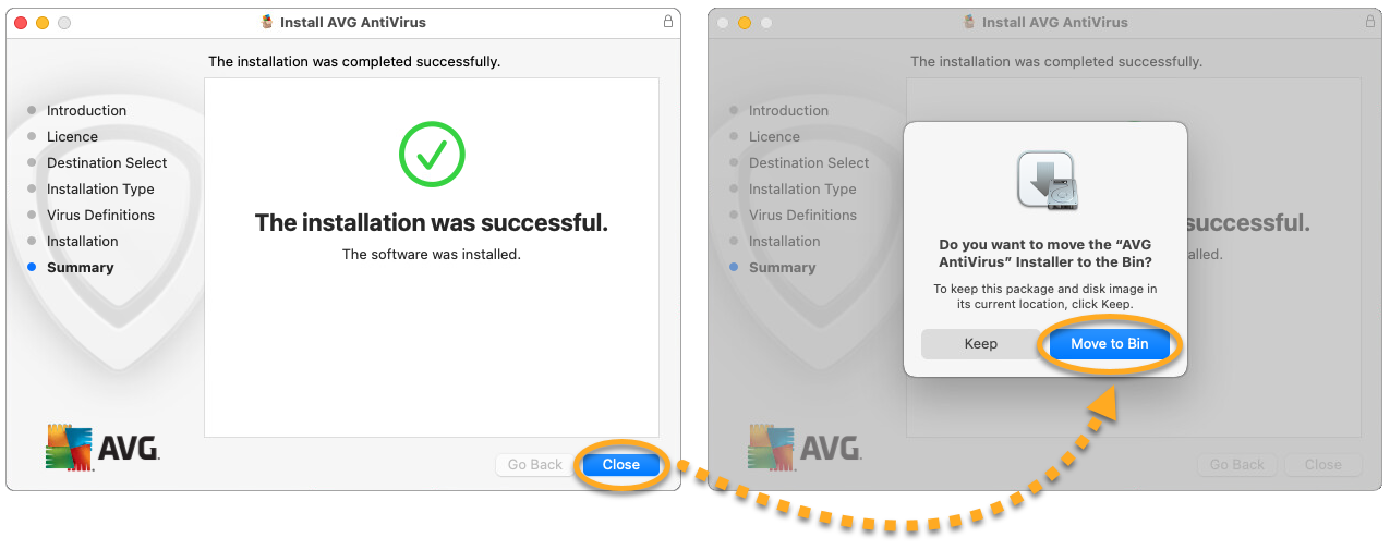 AVG Internet Security AVG Internet Security