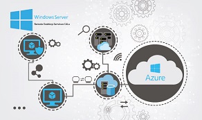 L'implementazione di  RDS 2019 su Azure