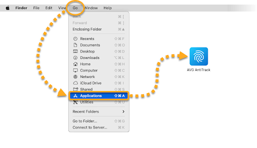 AVG AntiTrack su macOS