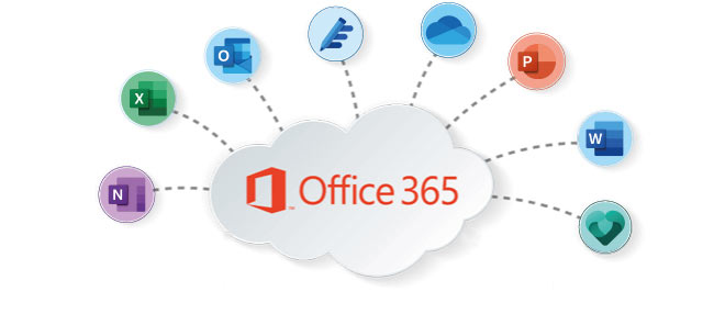 Office 365 Office 365 E1